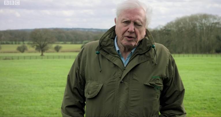 BBC Climate Change – The Facts